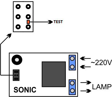 Показано положение перемычки для включения режима ТЕСТ (TEST) в акустическом выключателе SONIC ONE.